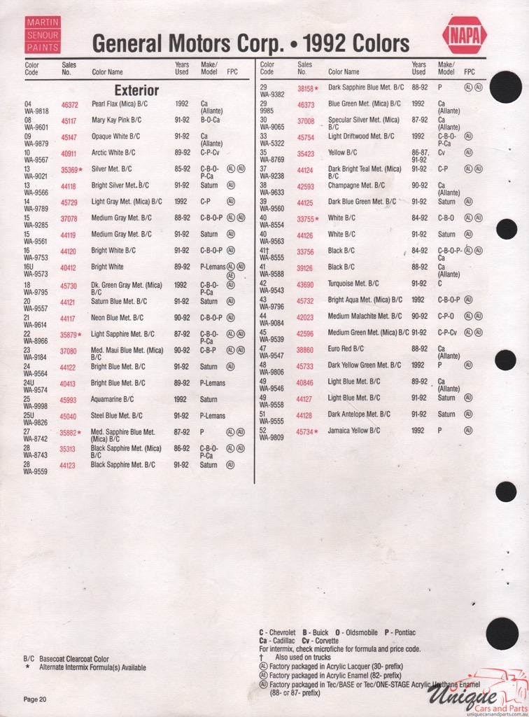 1992 General Motors Paint Charts Martin-Senour 8